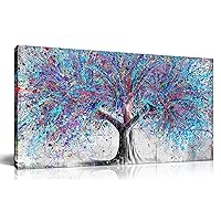 GUGIKA Tree Wall Art for Living Room, Blue Watercolor Canvas Wall Decor for Bedroom, Banksy Graffiti Print Painting Picture Decoration, Size 40x20 Inches